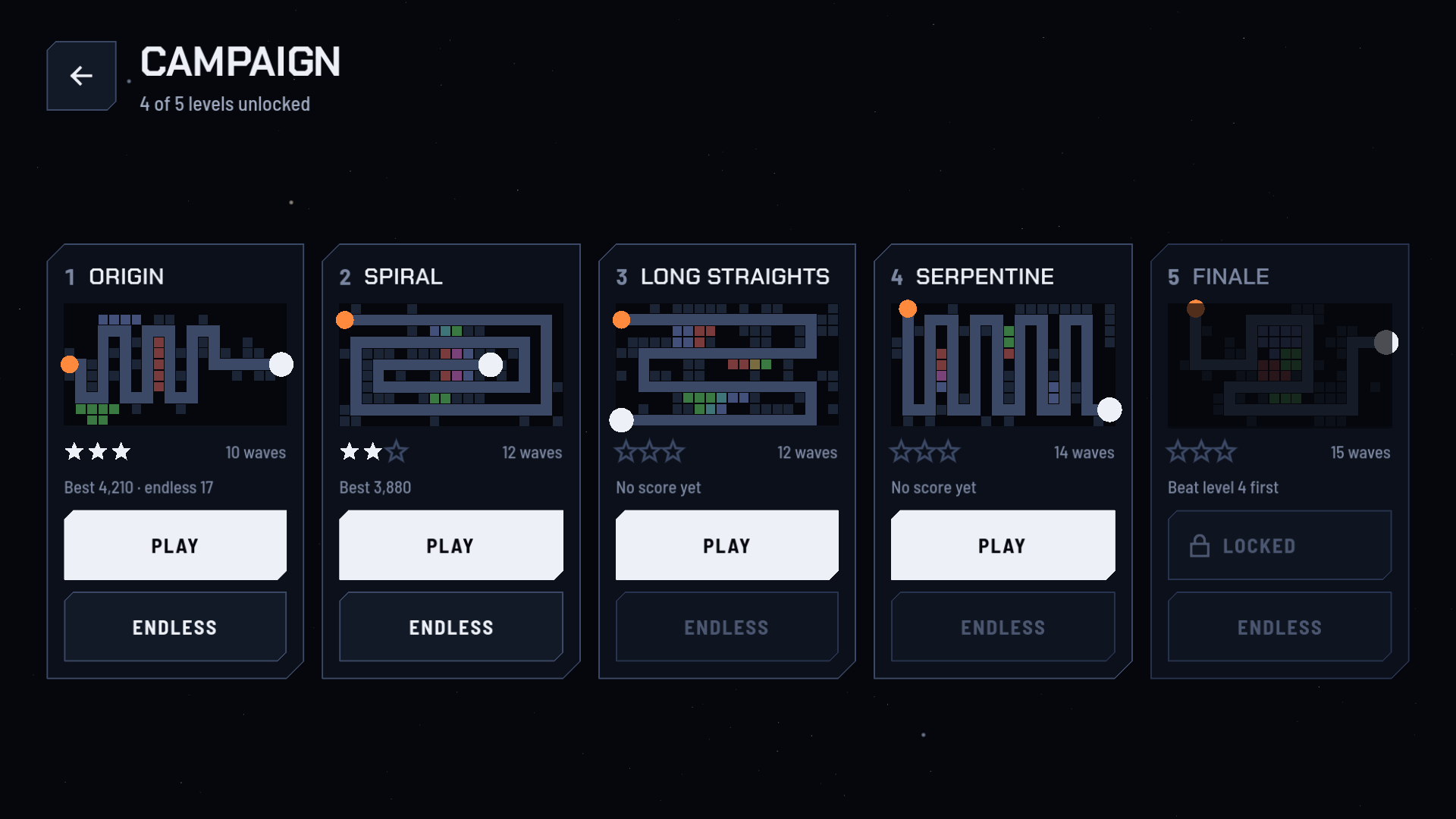 The five campaign levels